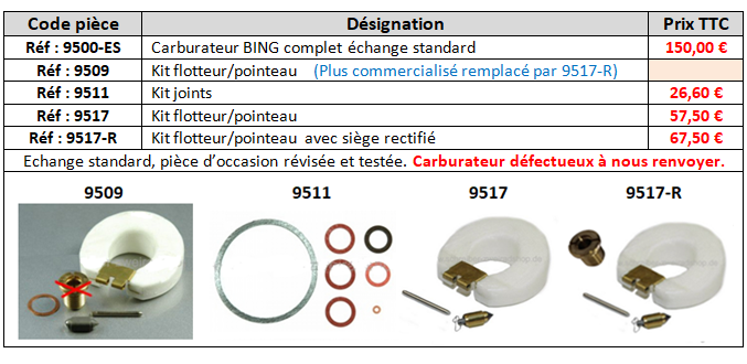 Sans titre 137