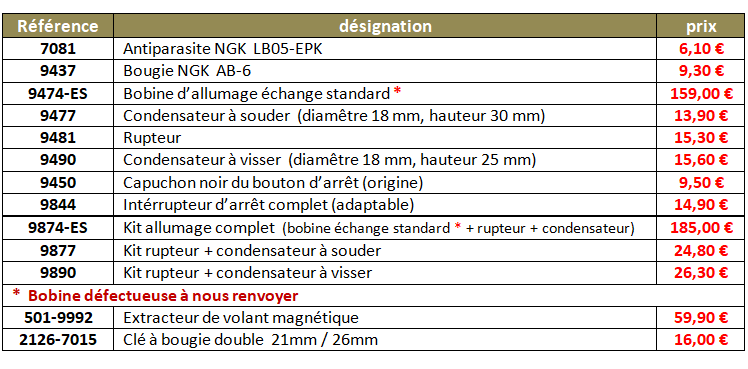 Sans titre 140